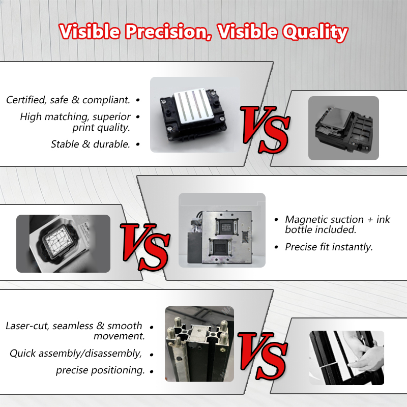 Portable Wall Printer 5 2880DP - Commercial Printing Usa recension och pris